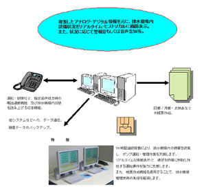 イメージ写真