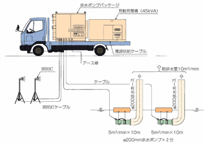 イメージ写真